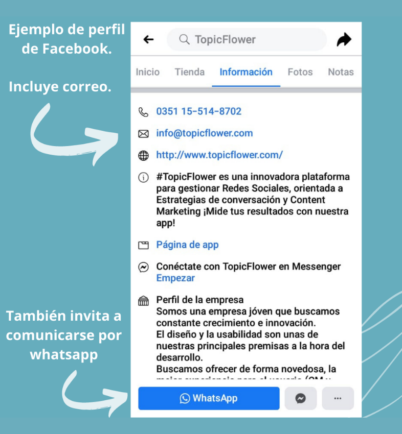 Dirección de email en perfiles sociales