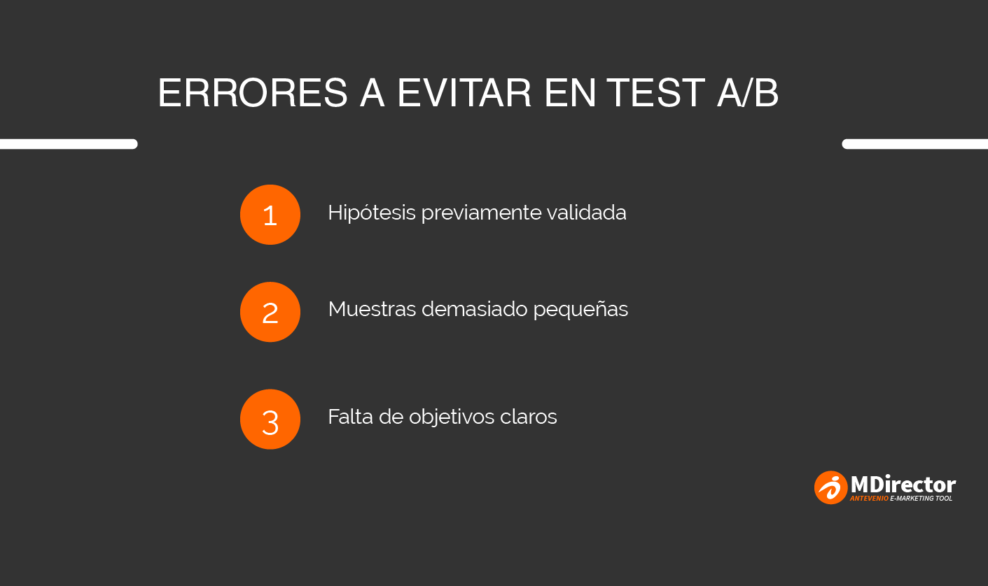 errores a evitar en Tests A/B