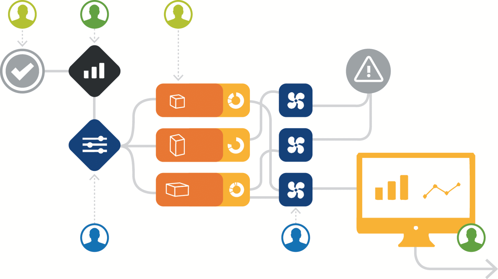 funnel per l’Email Marketing