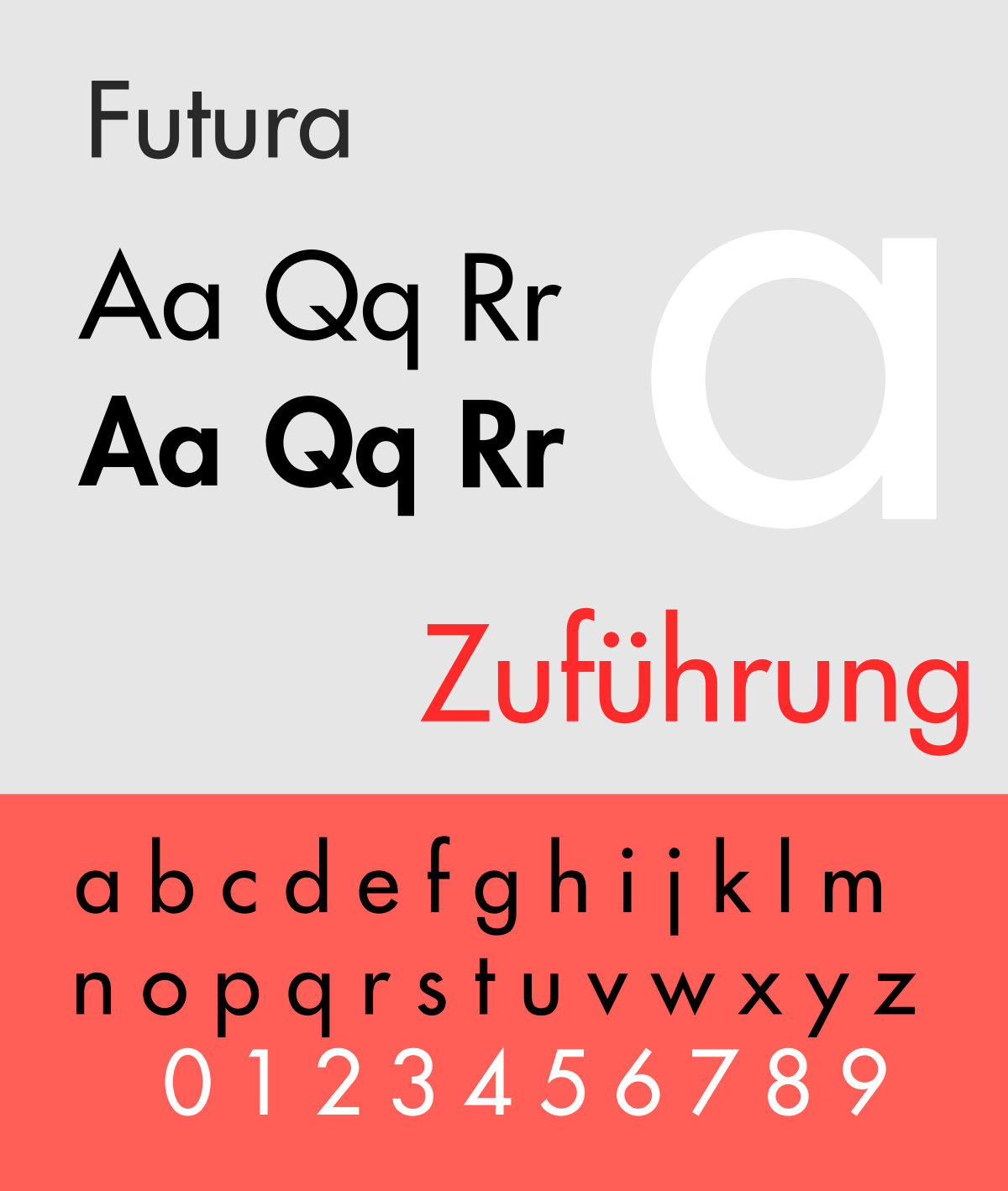 Las tipografías más utilizadas en publicidad: Futura
