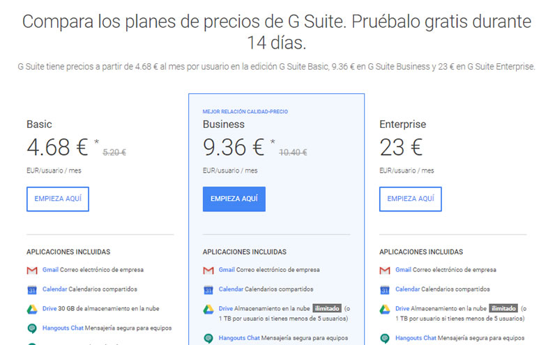 herramientas de marketing que facilitan el teletrabajo: G Suite