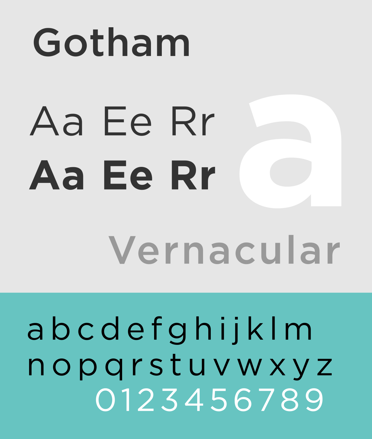Las tipografías más utilizadas en publicidad: Gotham