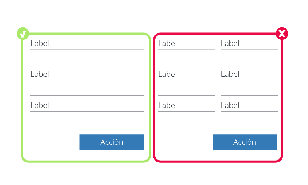 Grafica di bassa qualità