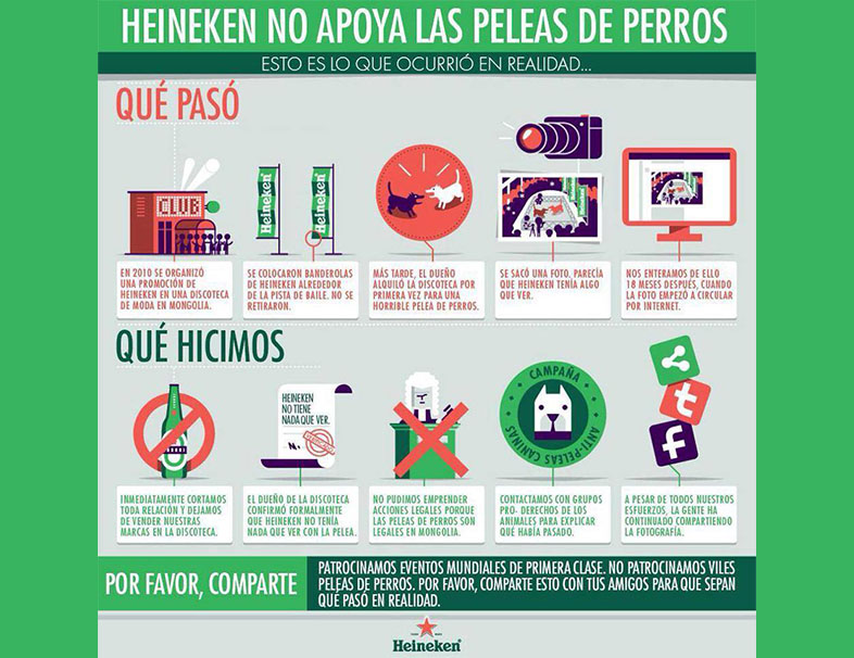 Solucionar crisis de reputación con email marketing: Heineken infografía