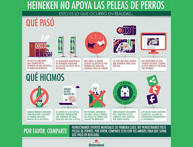 Newsletter de Heinekes por crisis de reputación