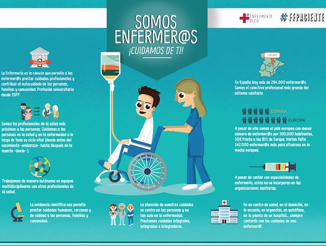 Creación de contenido descargable y lead magnets para captura de contactos