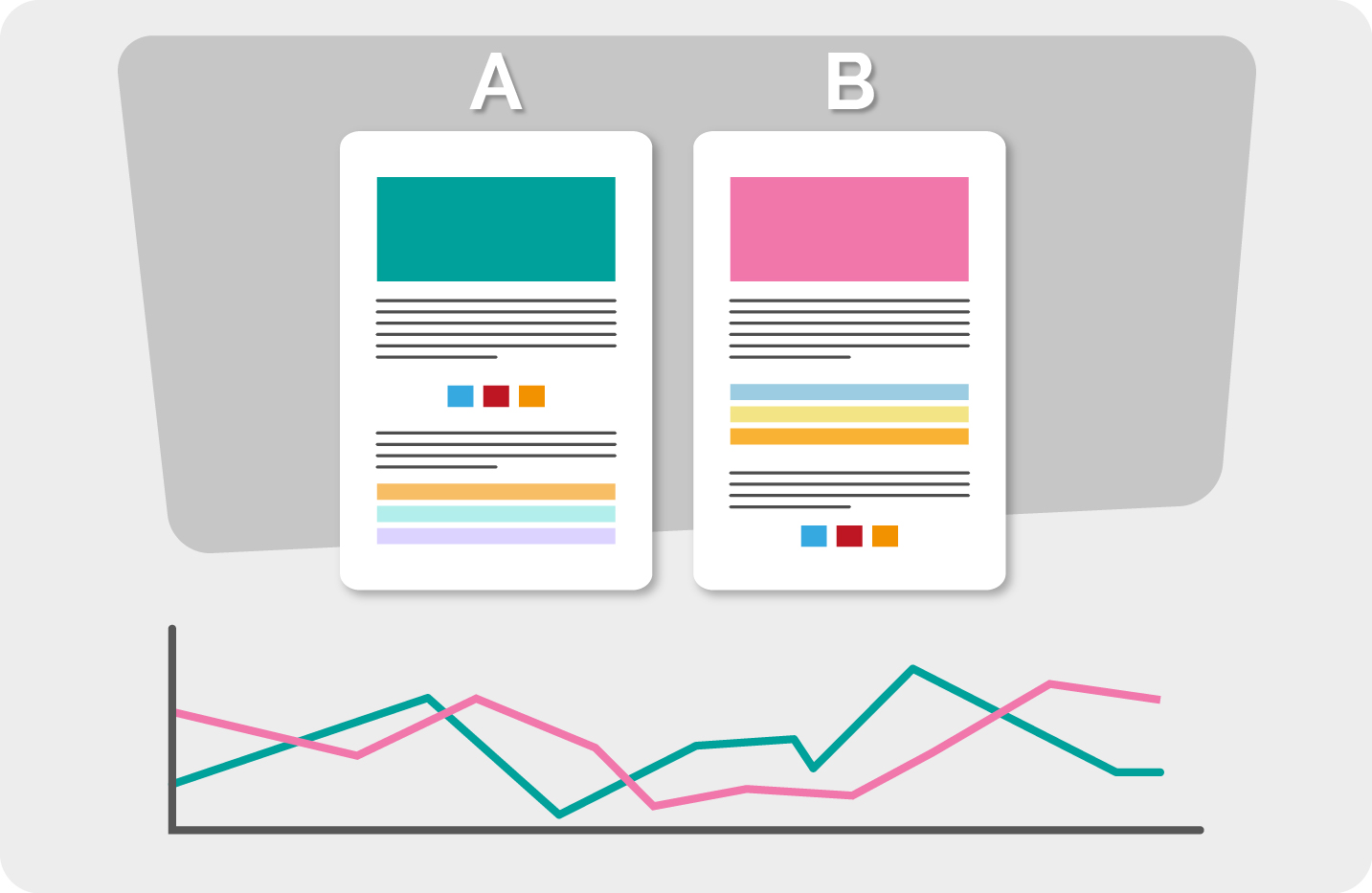 Crea un A / B test per la tua landing page