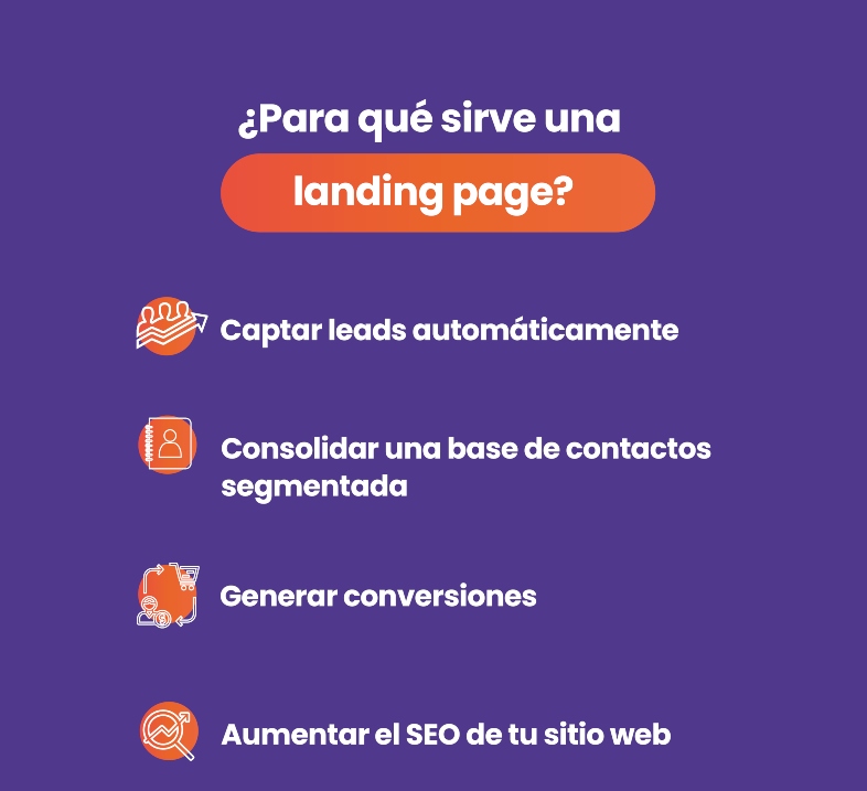 Cómo crear una landing page para pastelerías