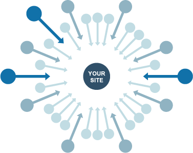 estrategias de comunicación online: linkbuilding