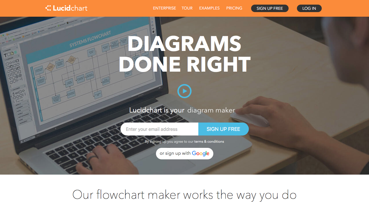 herramientas para mockups: LucidChart