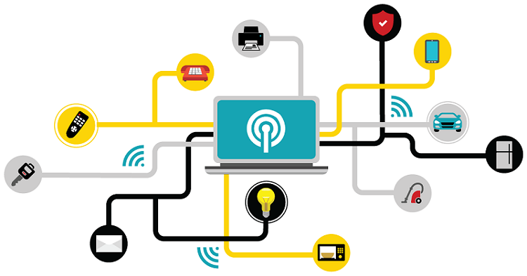 Utiliza el Marketing Automation para optimizar la comunicación con tus suscriptores