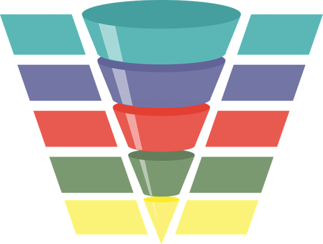 mejorar el funnel de conversión dest