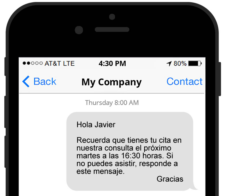 SMS marketing para la generación 4.0: Cita