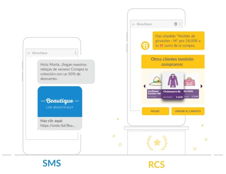 RCS vs. SMS