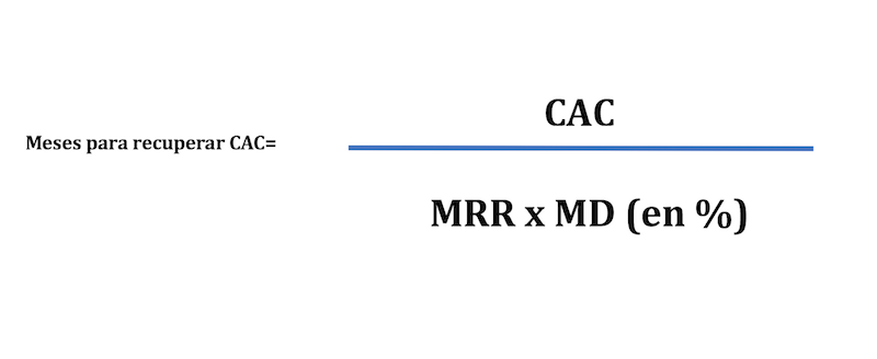 principales métricas SaaS