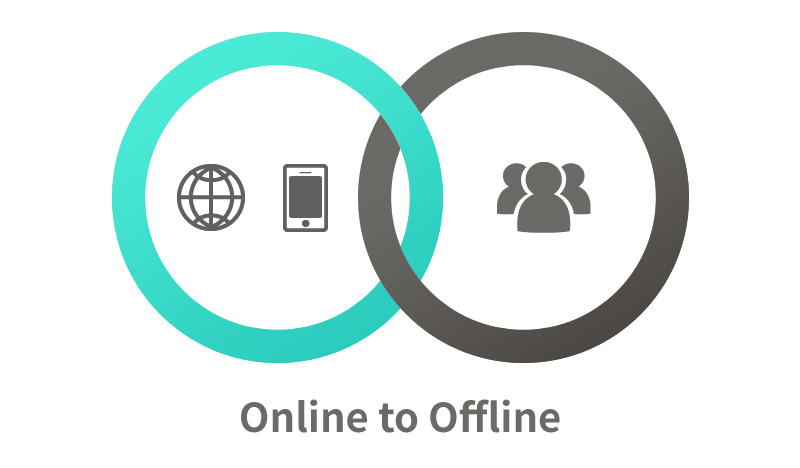 Online Vs Offline