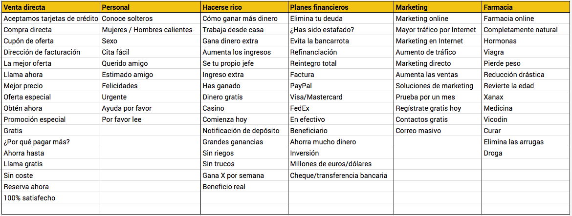 optimizar imágenes en email marketing