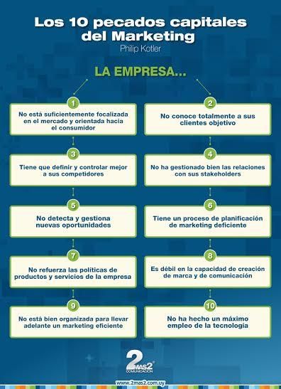 LOs 10 pecados de marketing digital