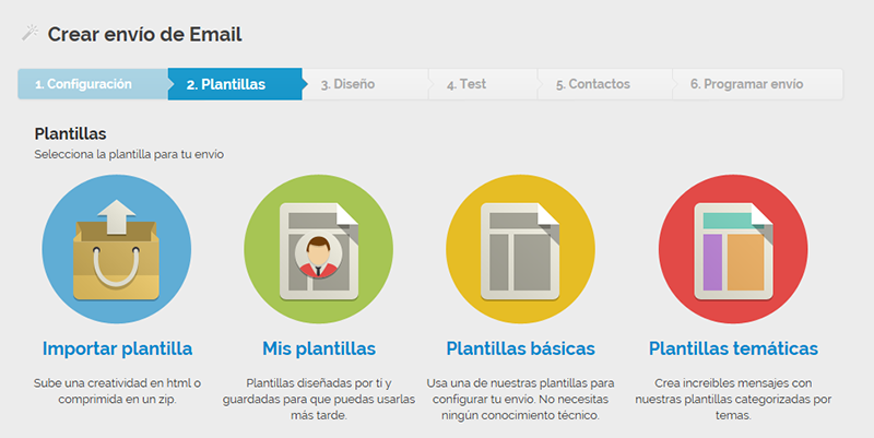 plantilla email marketing