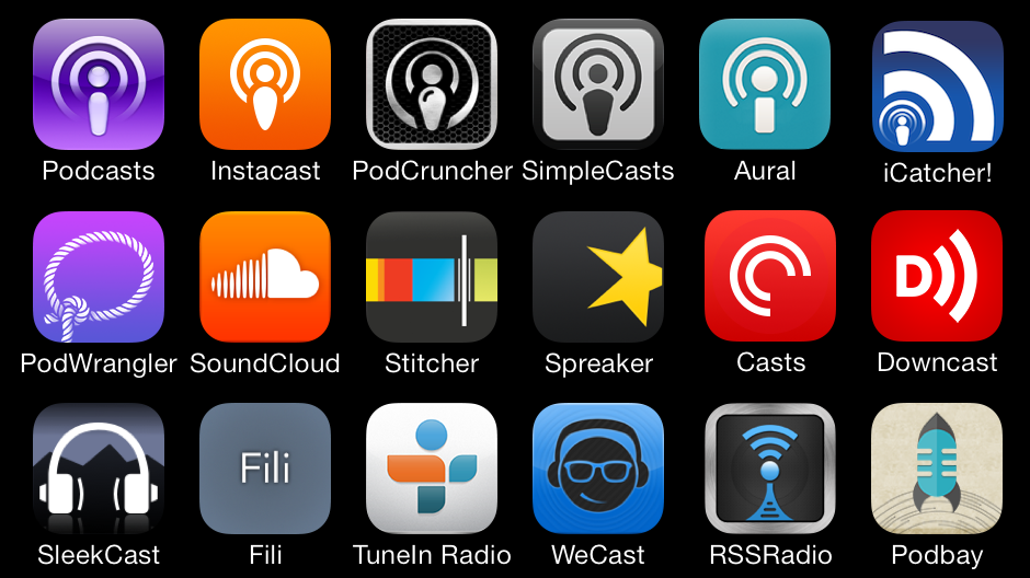 Stabilisci quali canali di trasmissione servono per i tuoi podcast