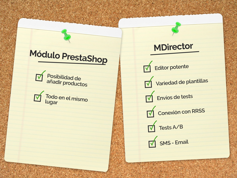 Módulo PrestaShop para email y SMS Marketing