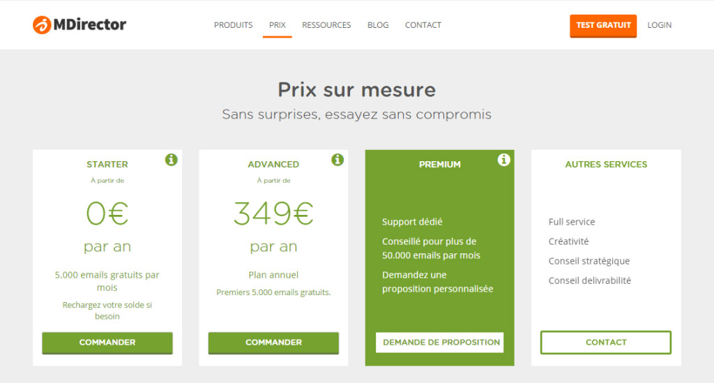 l'outil d'email marketing MDirector: prix