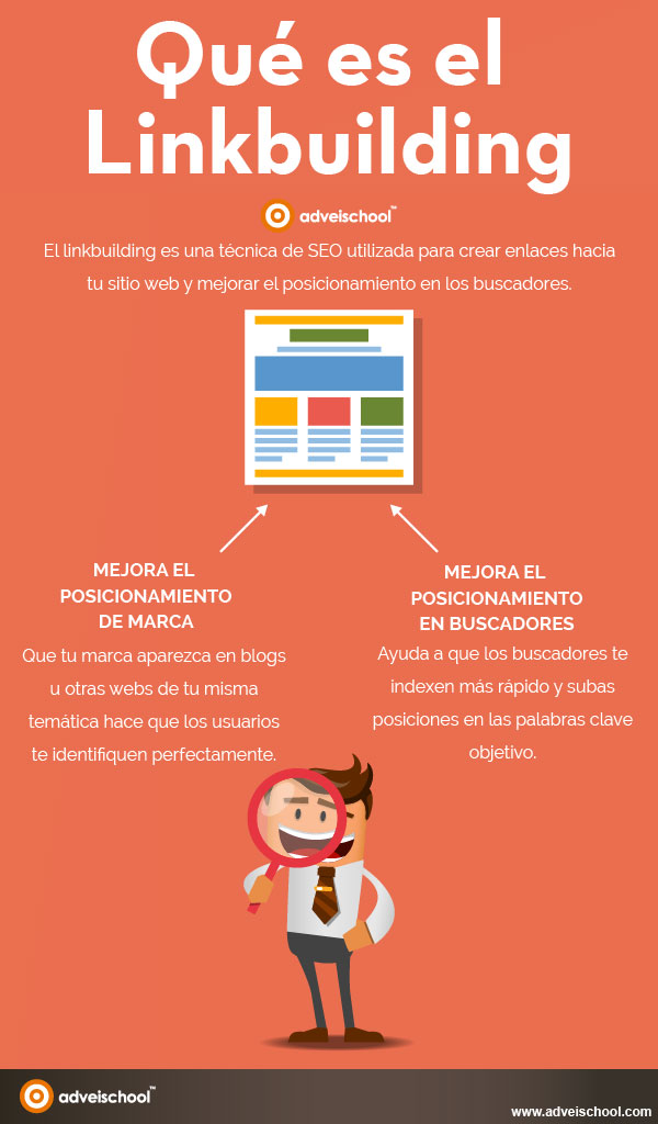 infografía sobre link building