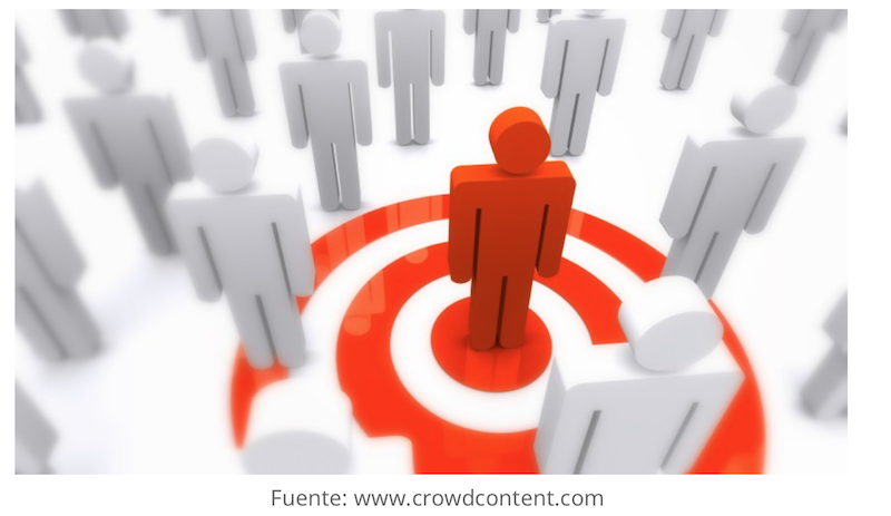 campañas que combinan email marketing y retargeting