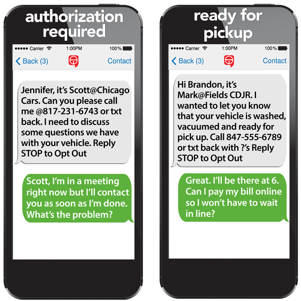 Strategia di marketing via SMS per i rivenditori