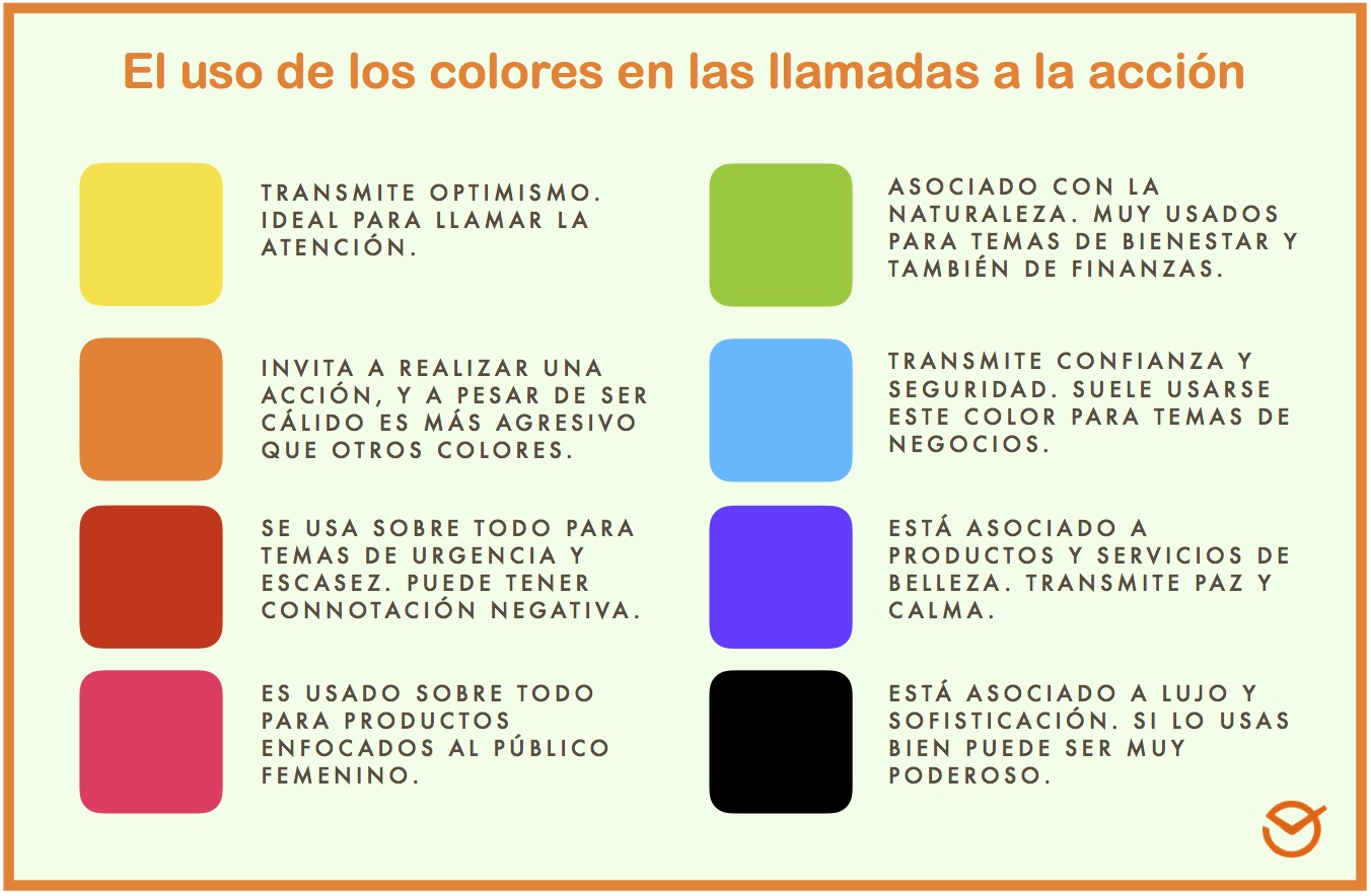 CTA que más convierten según colores