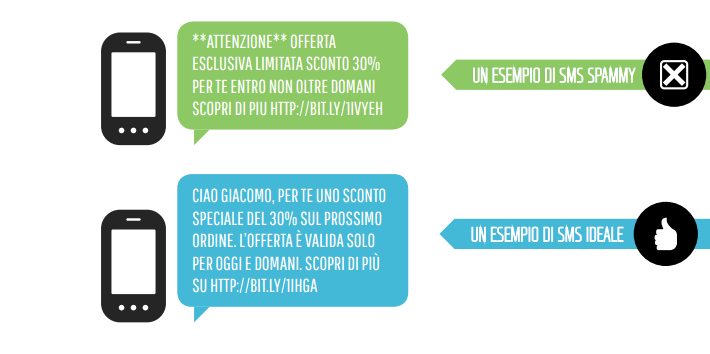  buone abitudini SMS marketing