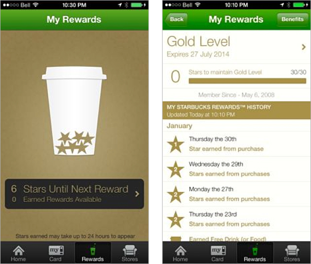 gamificación en el marketing digital: Starbucks