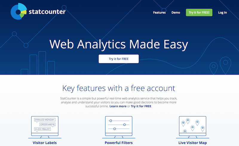 herramientas de analítica web STATCOUNTER