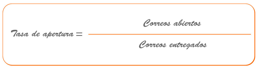 tasa de apertura de email marketing