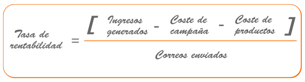 tasa de rentabilidad