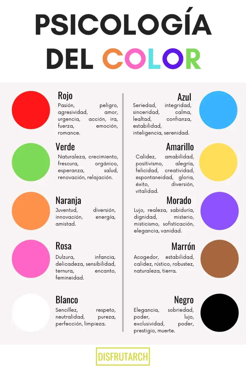 Psicología del color 