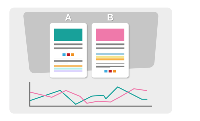 Test A/B de MDirector