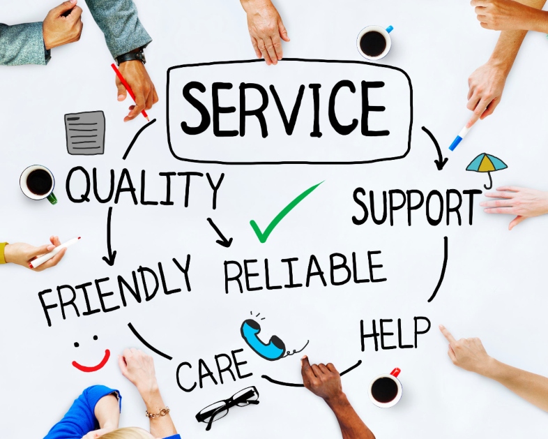 Descubre los diferentes tipos de clientes que hay y cuál es la mejor forma de llegar a ellos