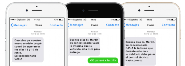 Brand awareness con SMS marketing