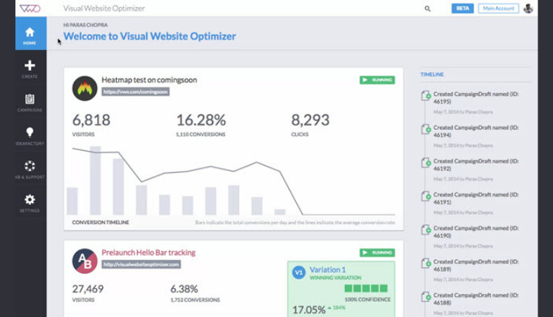 Visual Website Optimizer (VWO)