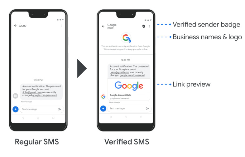 Google Verified SMS