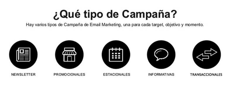 Tipos de campaña