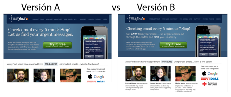 Test A/B email marketing