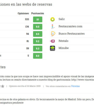 Aumente conversões com provas sociais em landing pages