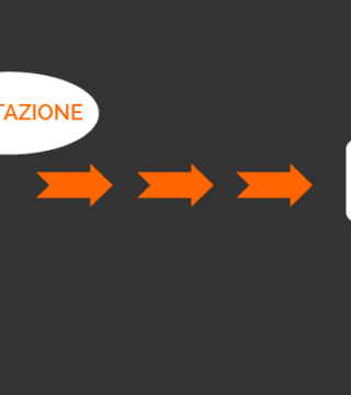 I 3 fattori che influenzano la capacità di consegna nell’ email marketing