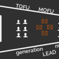 Vendi di piu con la migliore piattaforma di email marketing