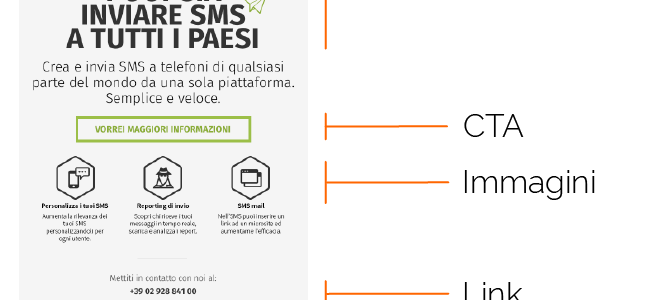 5 elementi chiave nella struttura di una mail 5 elementi chiave nella struttura di una mail