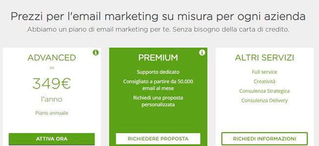 Quanto costa il mailing di massa? Tutte le chiavi Quanto costa il mailing di massa? Tutte le chiavi