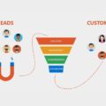 7 consejos de Marketing Automation para cada una de las fases del funnel