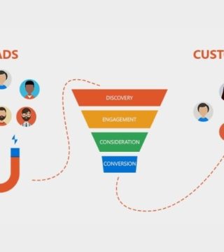 7 consejos de Marketing Automation para cada una de las fases del funnel